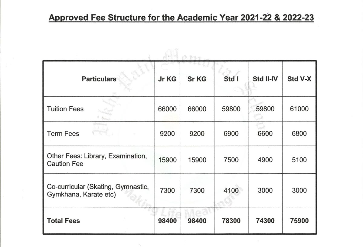fee-structure-2021-22