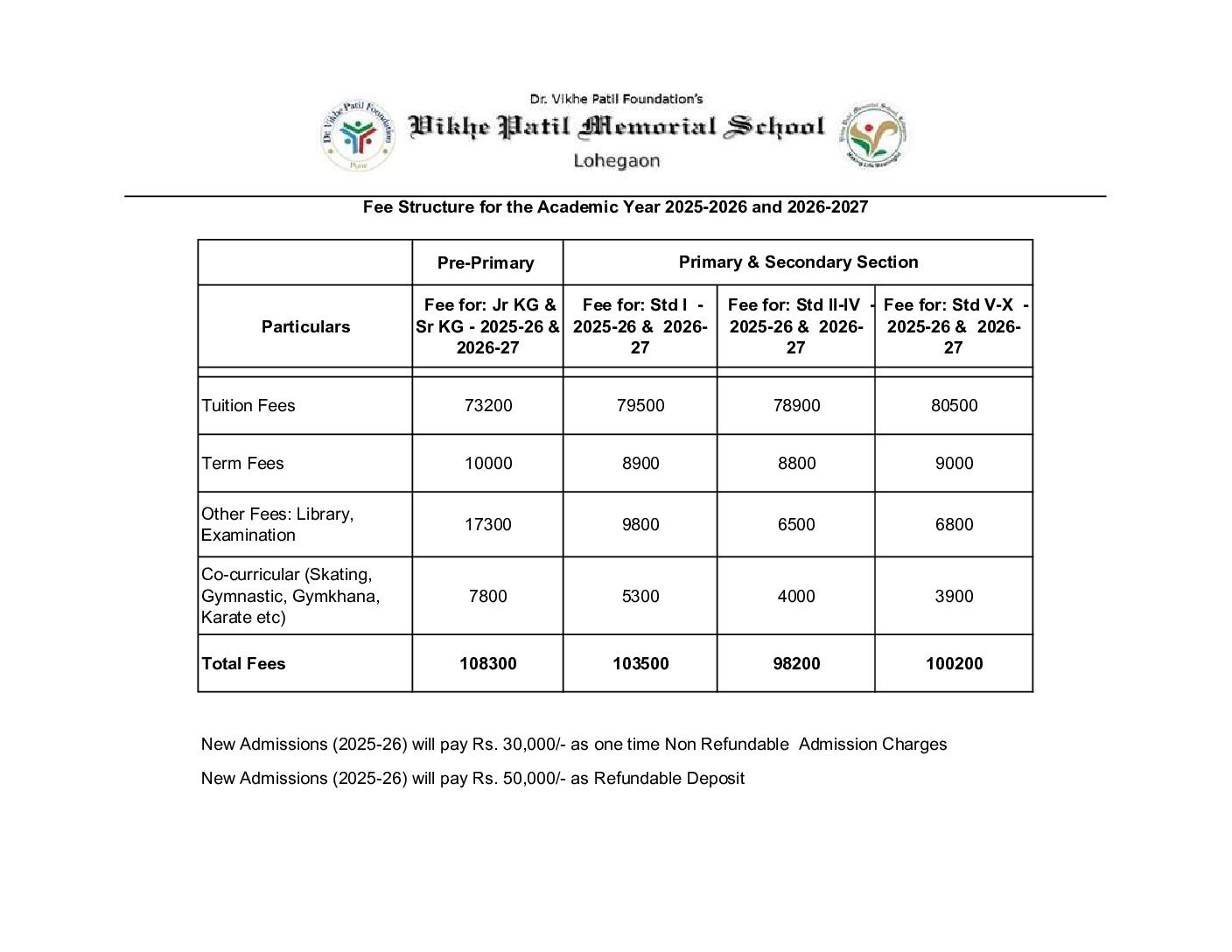 fee-structure-2025-26